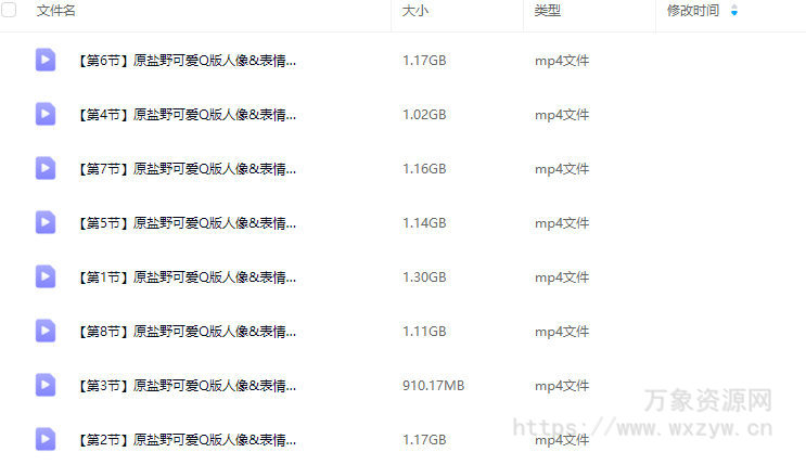 原盐野可爱Q版人像&表情神态团练2025【画质高清只有视频】