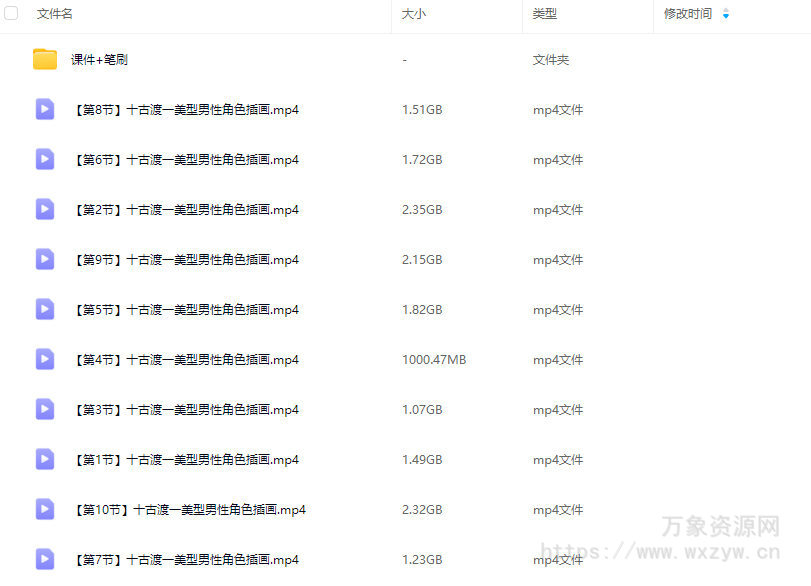 十古渡一美型男性角色插画2025【画质高清有课件笔刷】