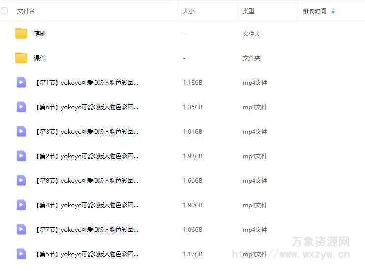 yokoyo可爱Q版人物色彩团练2025【画质高清有课件笔刷】