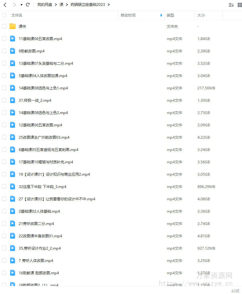 药锅锅2023立绘基础改图班第1期【画质一般有课件没笔刷】
