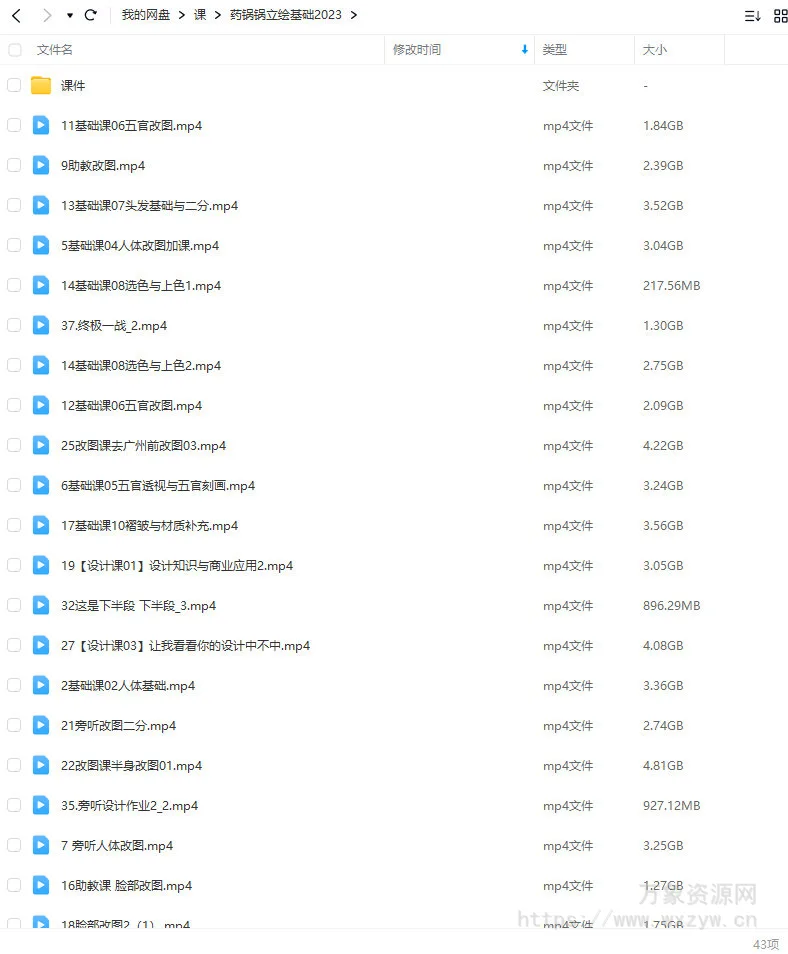 药锅锅2023立绘基础改图班第1期【画质一般有课件没笔刷】