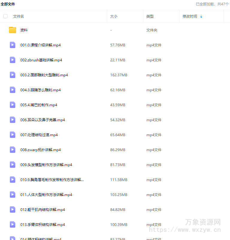 街头霸王隆ue5虚幻5次世代游戏角色制作全流程2024【画质超清有大部分素材】