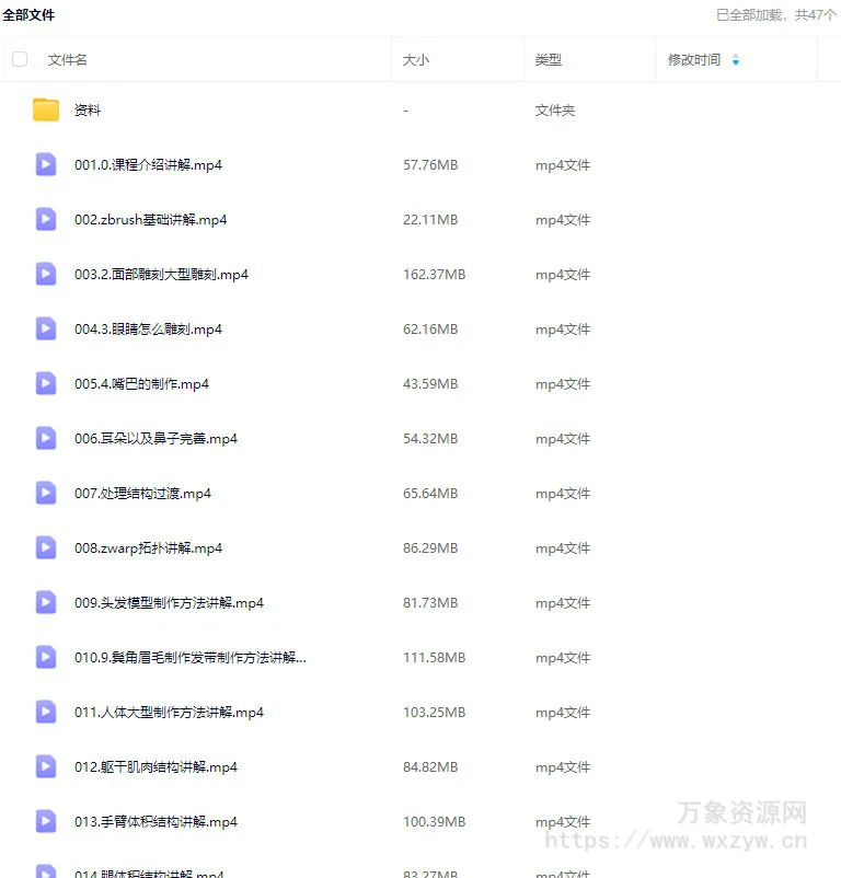 街头霸王隆ue5虚幻5次世代游戏角色制作全流程2024【画质超清有大部分素材】