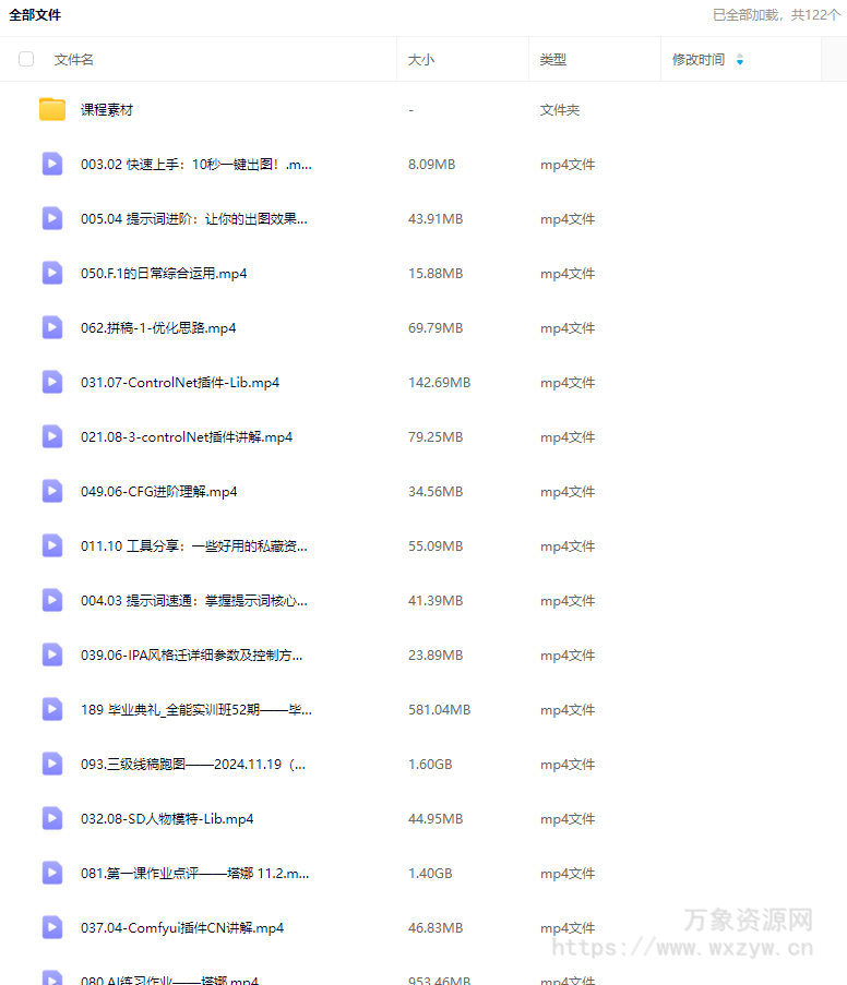 杰视帮电商视觉AI实战特训班52期2025年1月结课【画质高清有部分素材】