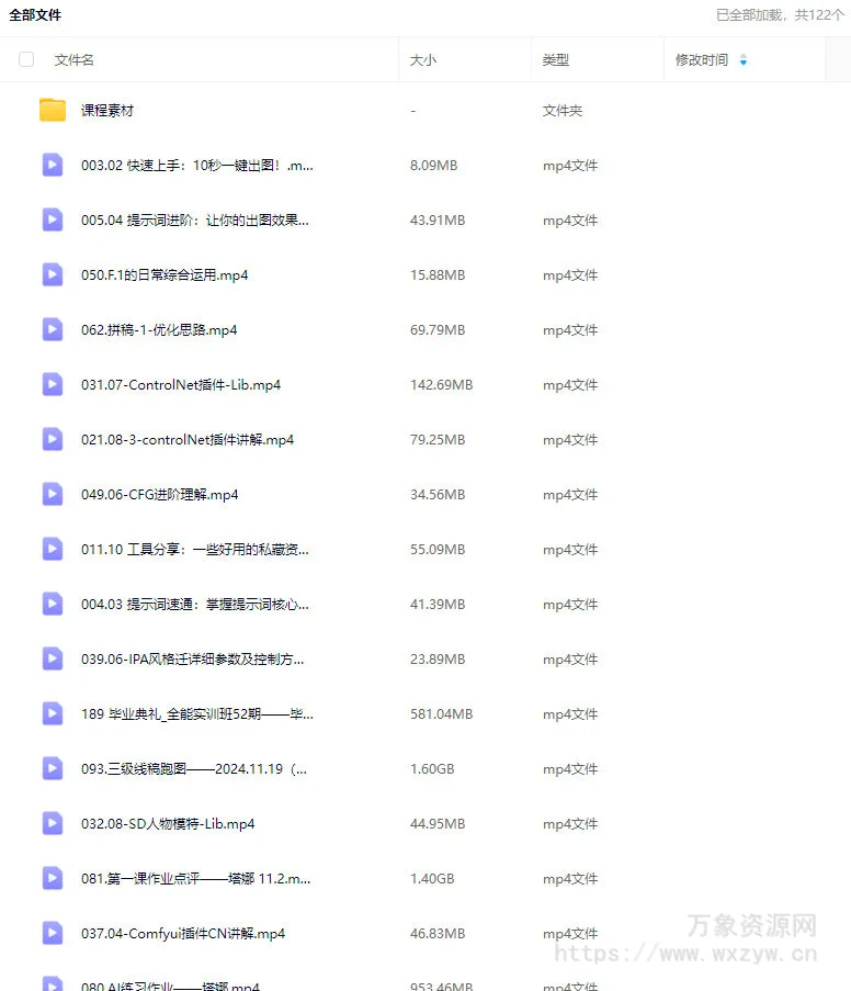 杰视帮电商视觉AI实战特训班52期2025年1月结课【画质高清有部分素材】
