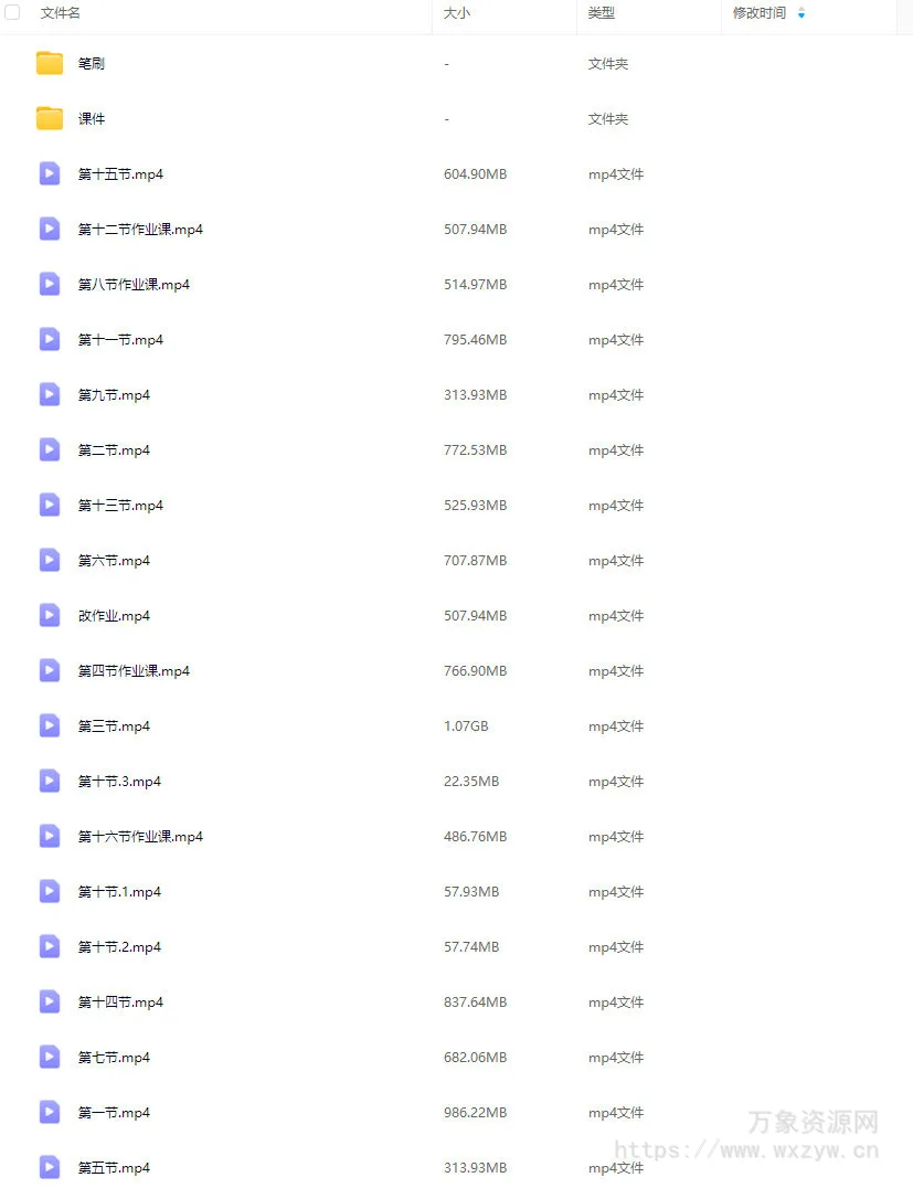 QQ内内好喝到咩噗糕胸像第2期2025【画质高清有课件和笔刷】
