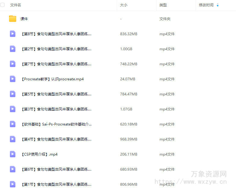 食勾勾美型古风半厚涂人像团练2025【画质高清有课件图片】