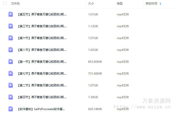 凓子章鱼procreate可爱Q版团练第2期2024【画质高清只有视频】