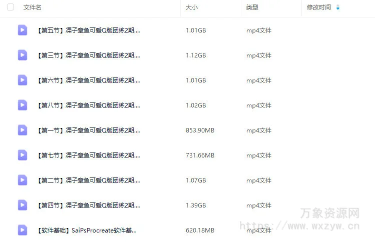 凓子章鱼procreate可爱Q版团练第2期2024【画质高清只有视频】