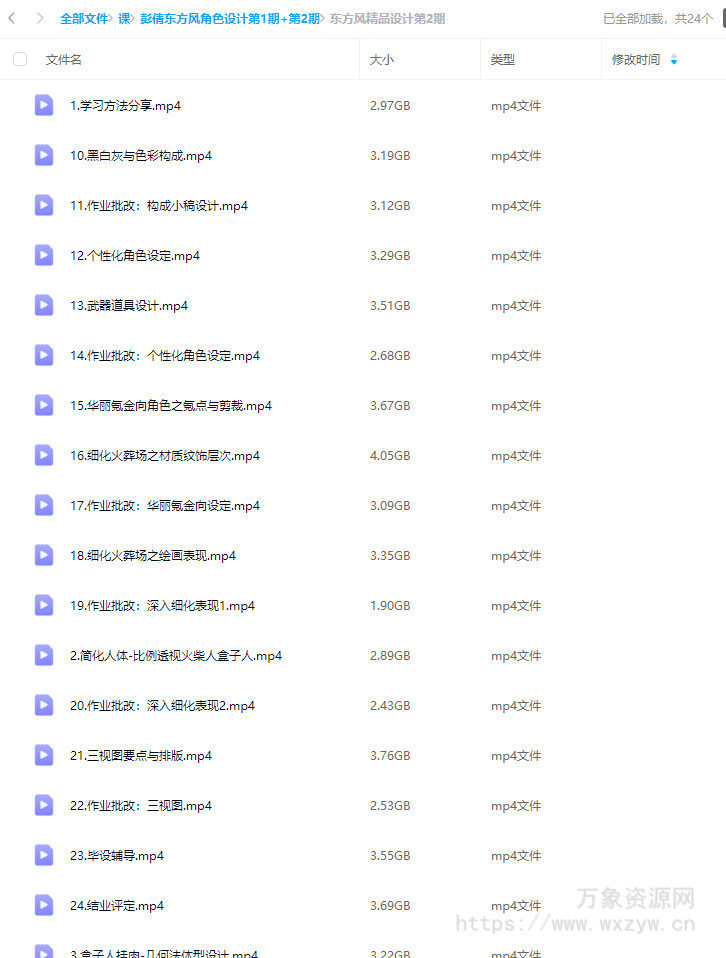 彭倩东方风精品设计第1期+第2期2021年【画质不错只有视频】