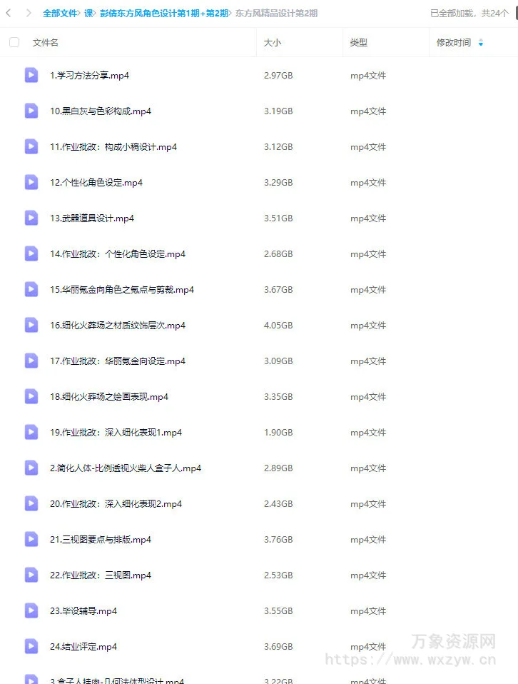 彭倩东方风精品设计第1期+第2期2021年【画质不错只有视频】