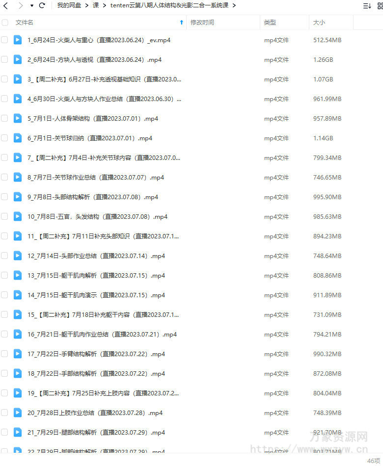 tenten云2023人体结构&光影二合一系统课第八期【画质不错只有视频】