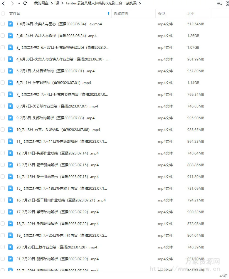 tenten云2023人体结构&光影二合一系统课第八期【画质不错只有视频】