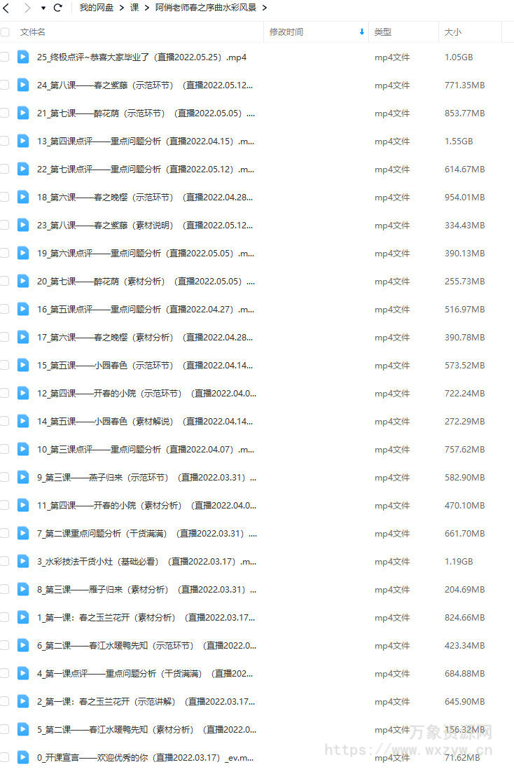 阿俏老师春之序曲水彩风景2022年【画质不错只有视频】