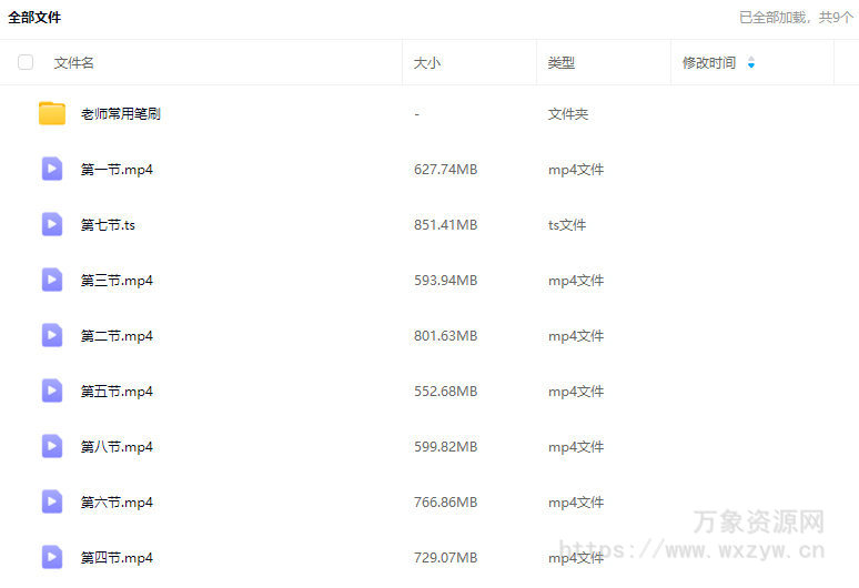 製菓株式会社精致Q版+正比头像团练2024【画质高清有笔刷】