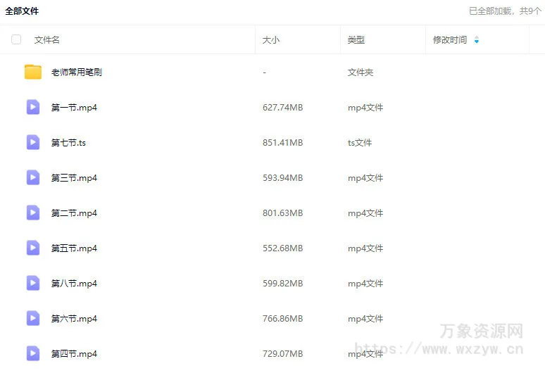 製菓株式会社精致Q版+正比头像团练2024【画质高清有笔刷】