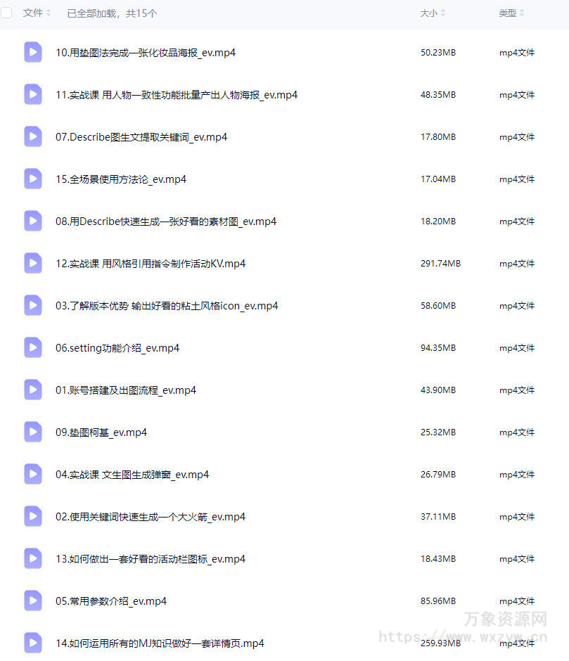 不错实验室NiceAIGC 0基础实战应用【画质高清只有视频】