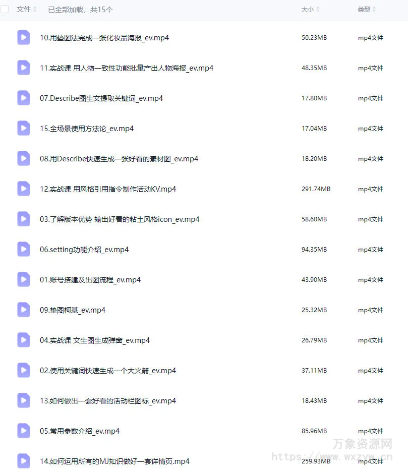 不错实验室NiceAIGC 0基础实战应用【画质高清只有视频】