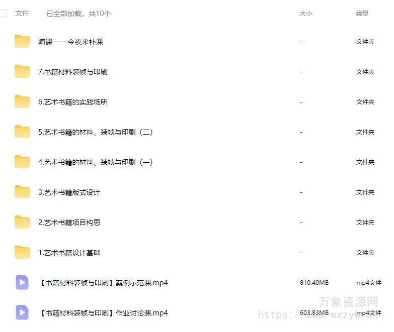 银河CG便宜球艺术书籍设计系统班【画质高清只有视频】