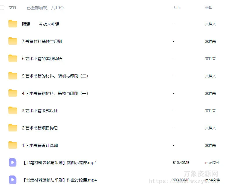 银河CG便宜球艺术书籍设计系统班【画质高清只有视频】