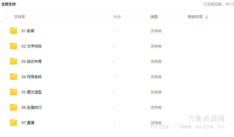 研习社2025刘晓翔人人都要会的排版学【画质不错只有视频】
