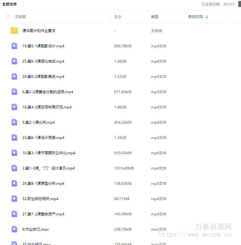 饺子科幻设计基础课2024【画质不错只有视频】