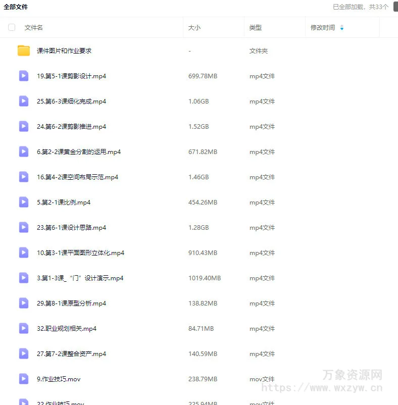 饺子科幻设计基础课2024【画质不错只有视频】