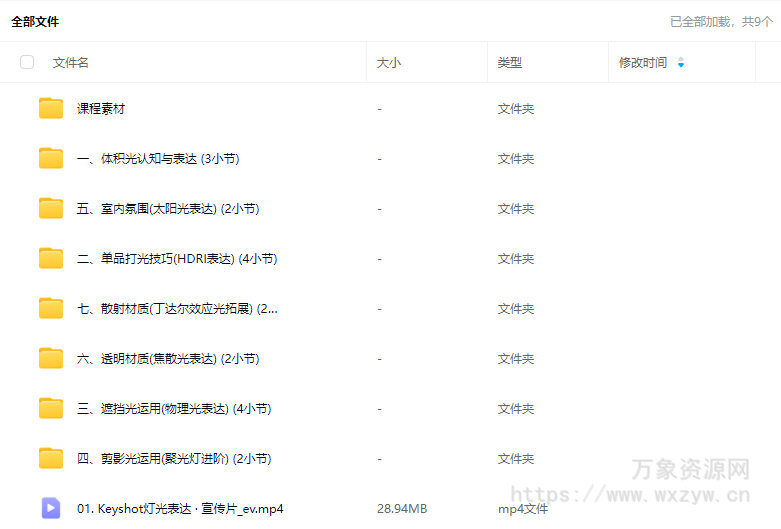 云尚教育Keyshot灯光表达详解2024【画质高清有素材】