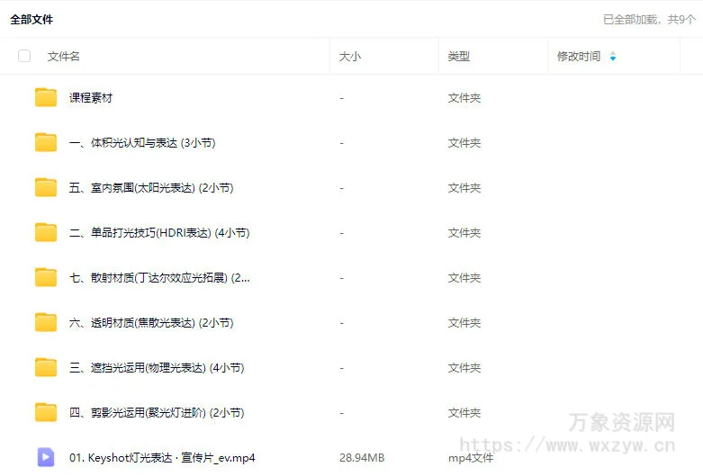 云尚教育Keyshot灯光表达详解2024【画质高清有素材】