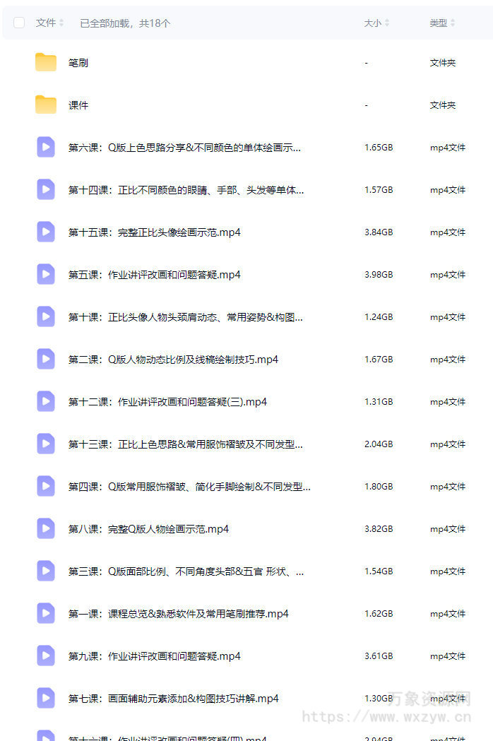 三室两汀Q版人物及正比萌系头像系统课第3期2025【画质高清有课件】