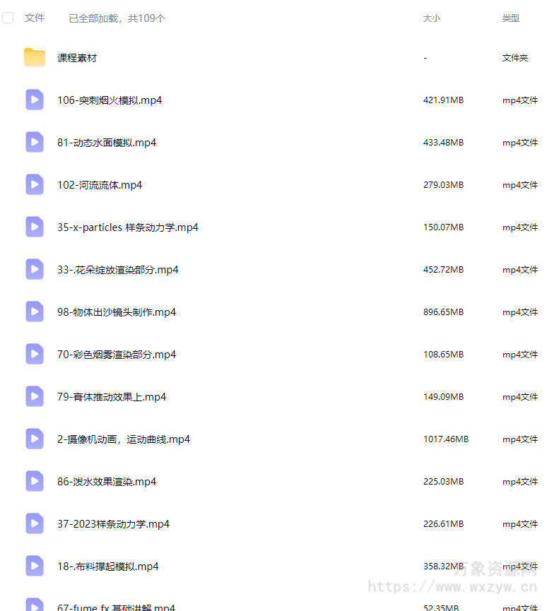 唐长老产品动态课程第1期2023【画质高清有大部分素材】