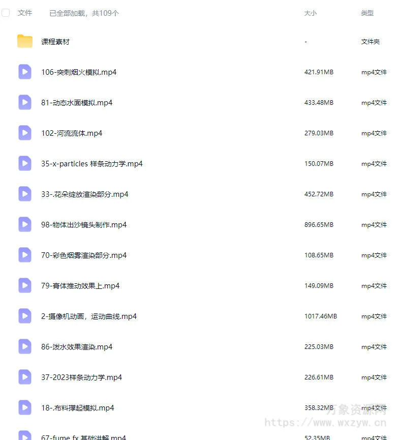 唐长老产品动态课程第1期2023【画质高清有大部分素材】