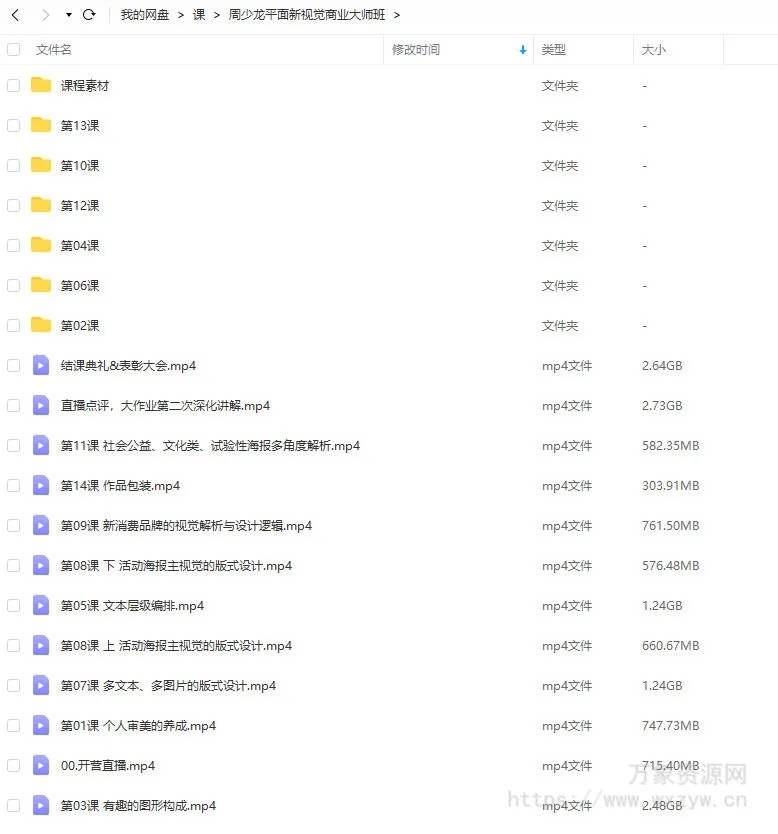 周少龙2022年4月平面新视觉商业视觉大师班【画质不错有部分素材】