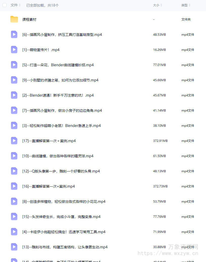 doyodo小莫Blender萌物打造计划【画质高清有素材】