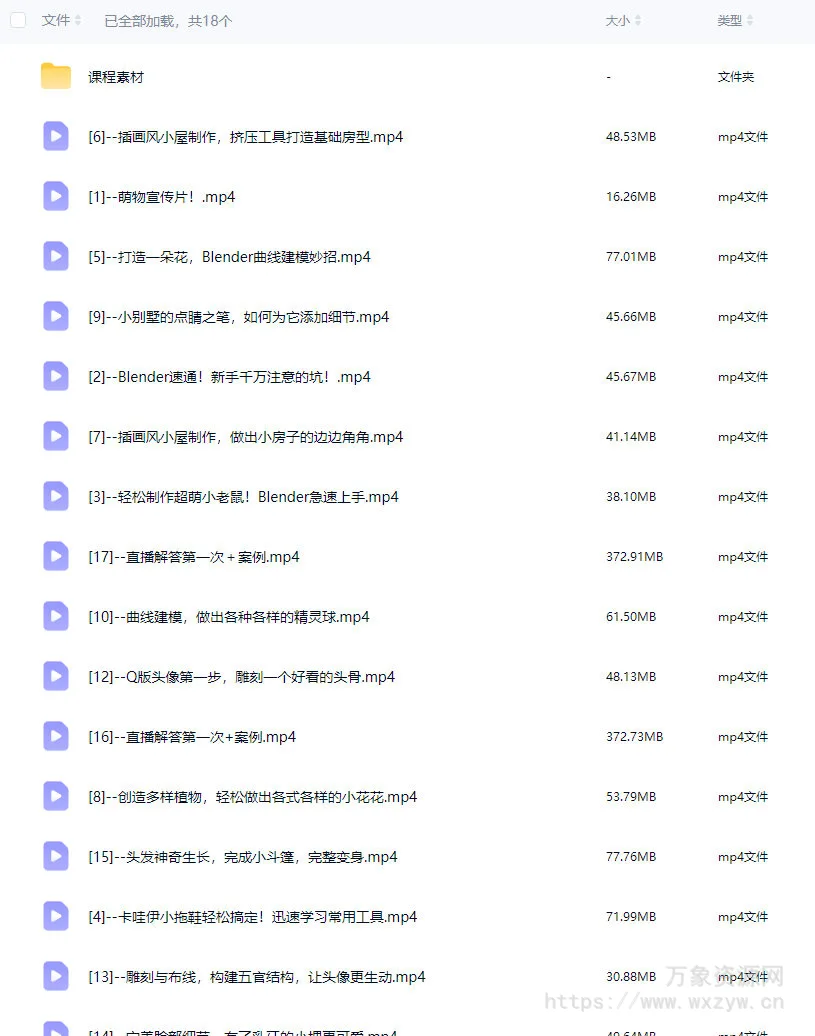 doyodo小莫Blender萌物打造计划【画质高清有素材】