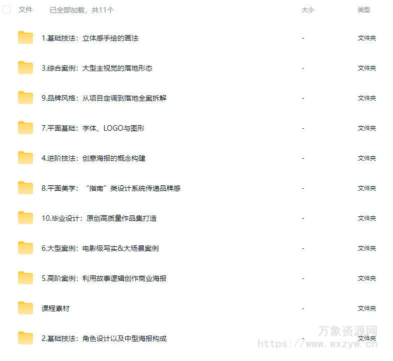 CFun新视觉全案设计就业班【画质高清有素材】