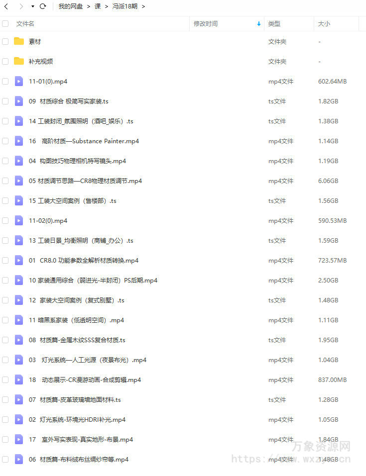 冯派Corona 8.0高级渲染班18期2022年【画质高清有大部分素材】