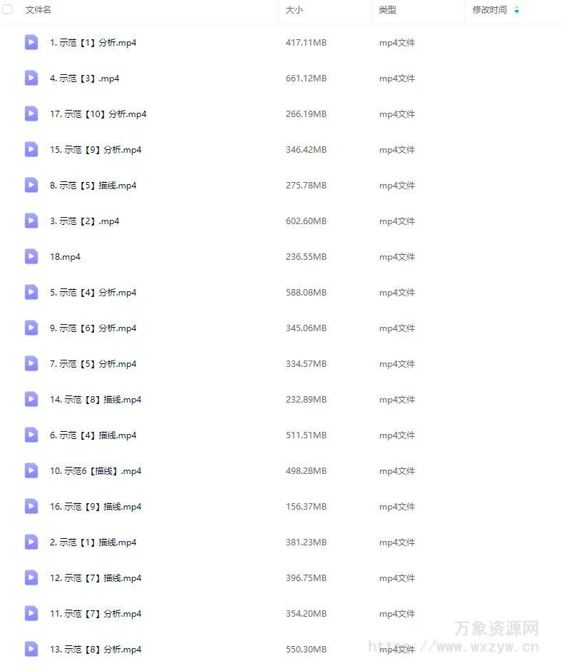 banyan君Q版动态跟练课第1期2024【画质高清只有视频】