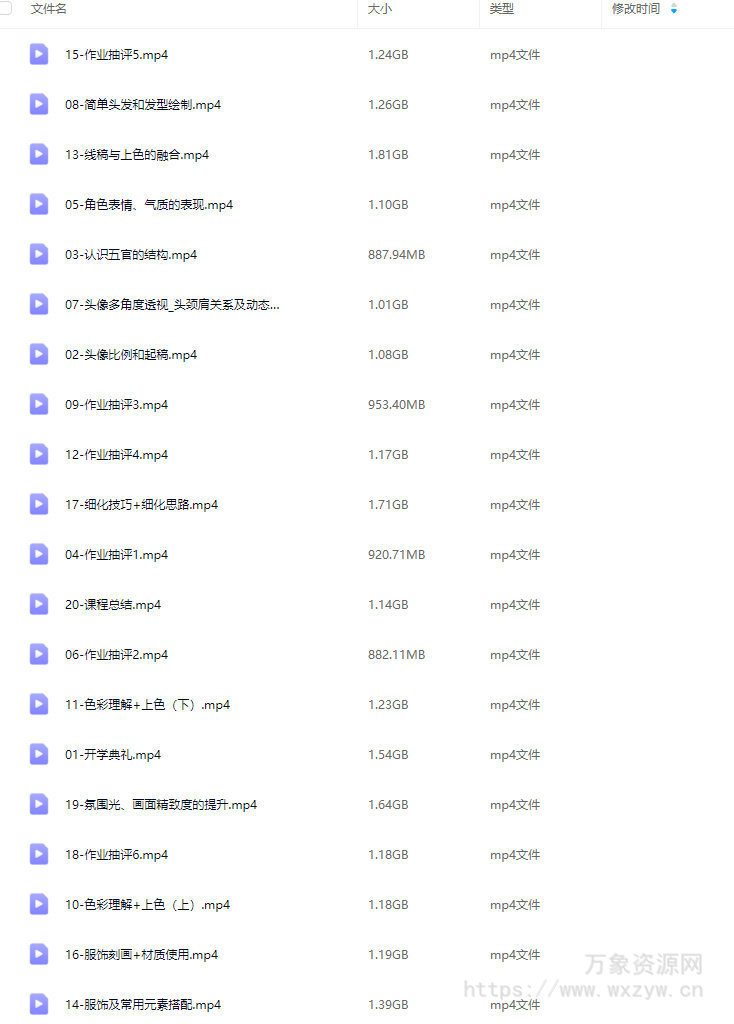 画画的棍子璀璨少女人物头像特训班第1期2024【画质高清只有视频】