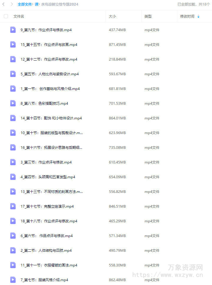 水岛凉树日系少女立绘设计专题课2024【画质高清只有视频】