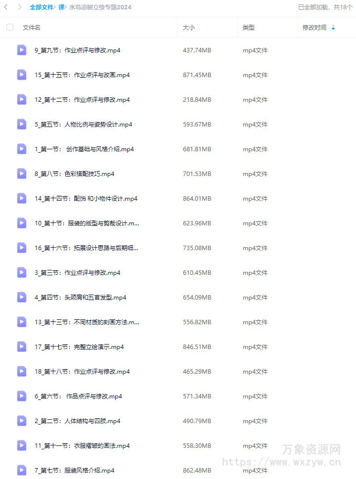 水岛凉树日系少女立绘设计专题课2024【画质高清只有视频】