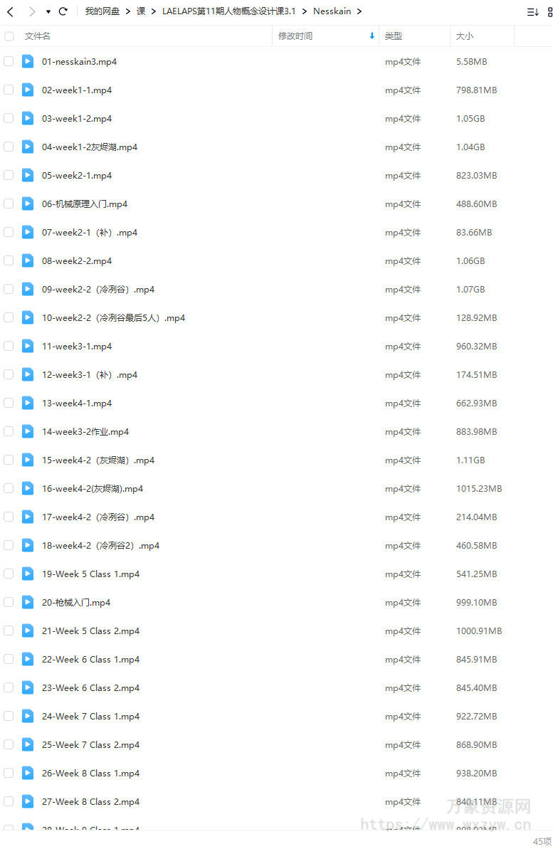 LAELAPS第11期人物概念设计2022年莱普斯课程【画质还行只有视频】
