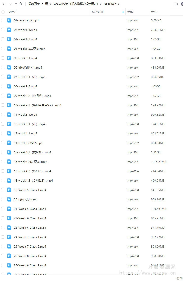 LAELAPS第11期人物概念设计2022年莱普斯课程【画质还行只有视频】
