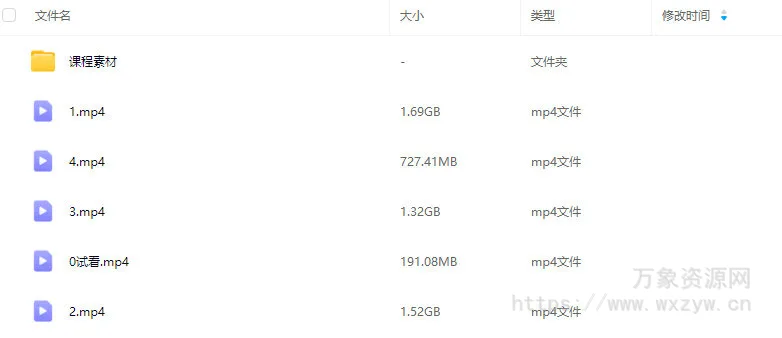 森林君CR9.1高阶渲染案例实战课【画质高清有素材】