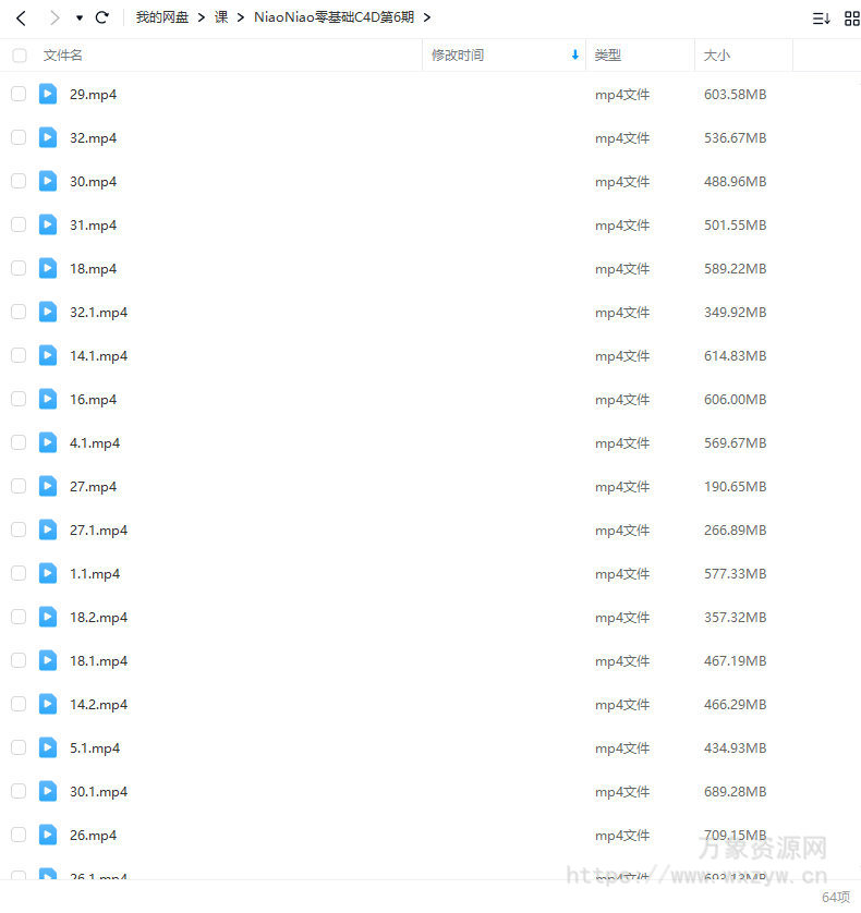NiaoNiao零基础C4D第6期建模渲染课2023年3月结课【画质高清只有视频】
