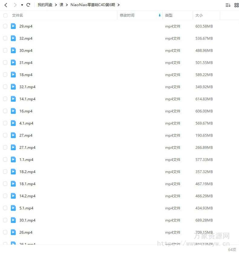 NiaoNiao零基础C4D第6期建模渲染课2023年3月结课【画质高清只有视频】