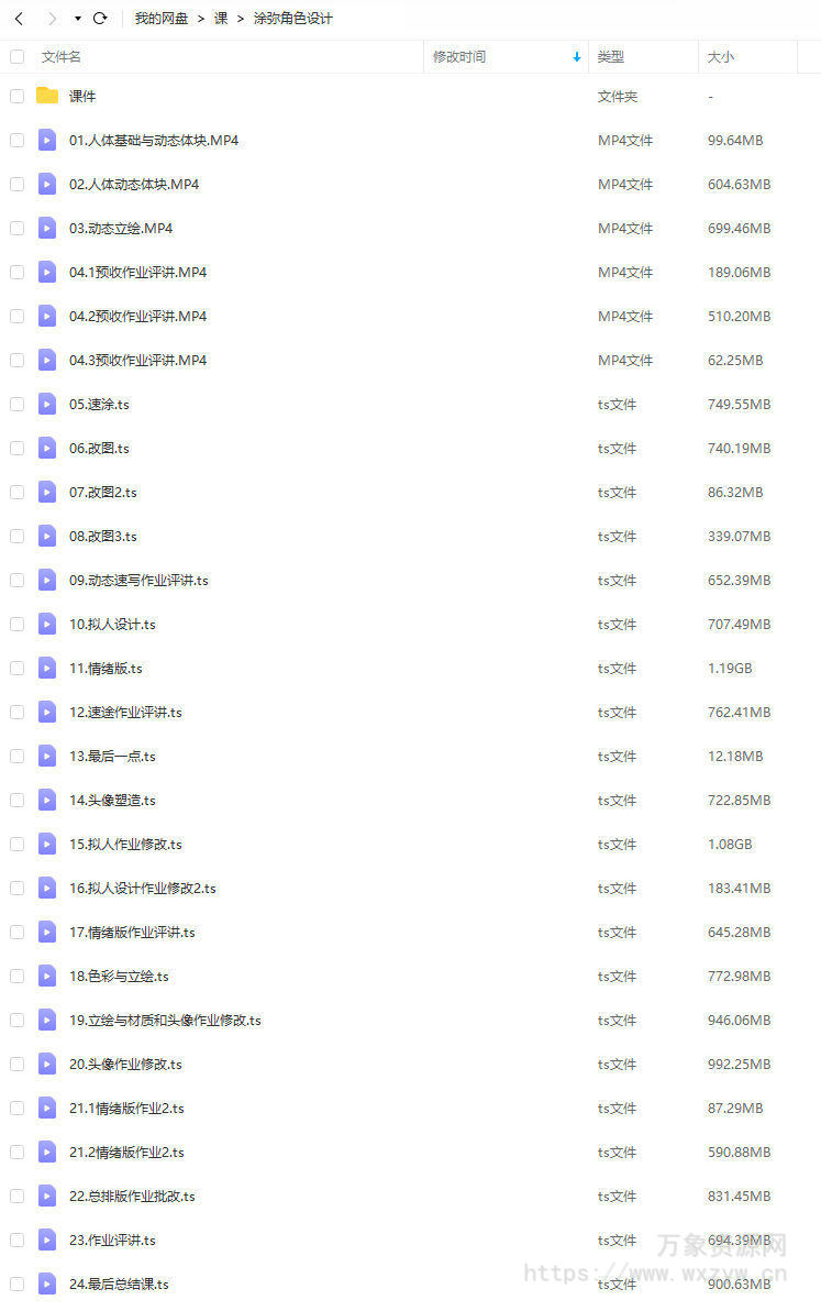 图形科学涂弥角色设计第2期2021年【画质不错有课件】
