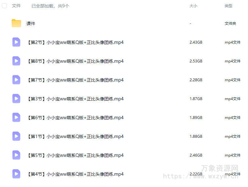 小小宝ww萌系Q版+正比头像团练2026【画质还可以有课件】