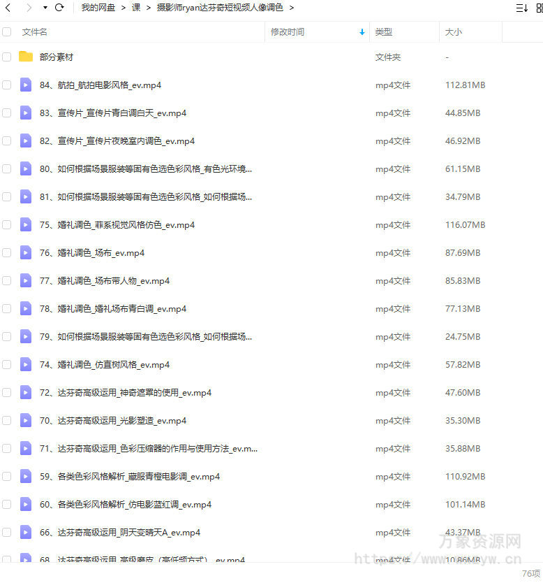 【缺课】摄影师ryan达芬奇短视频人像调色【画质高清只有部分素材】