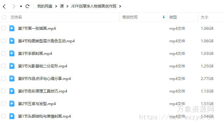 JEFF剑厚涂人物插画创作班2022年【画质超清只有视频】